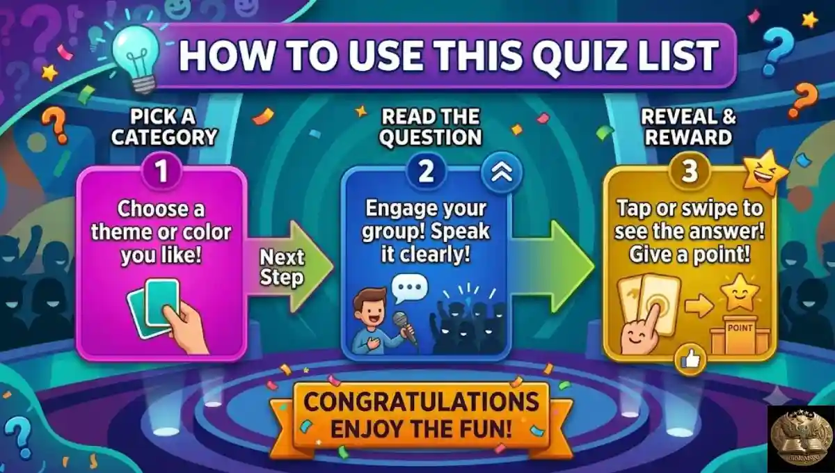 How to Use This Quiz List (Quick and Easy)